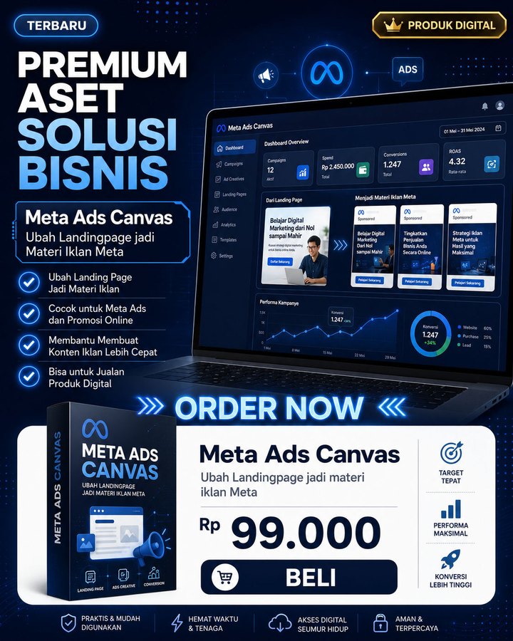 Meta Ads Canvas