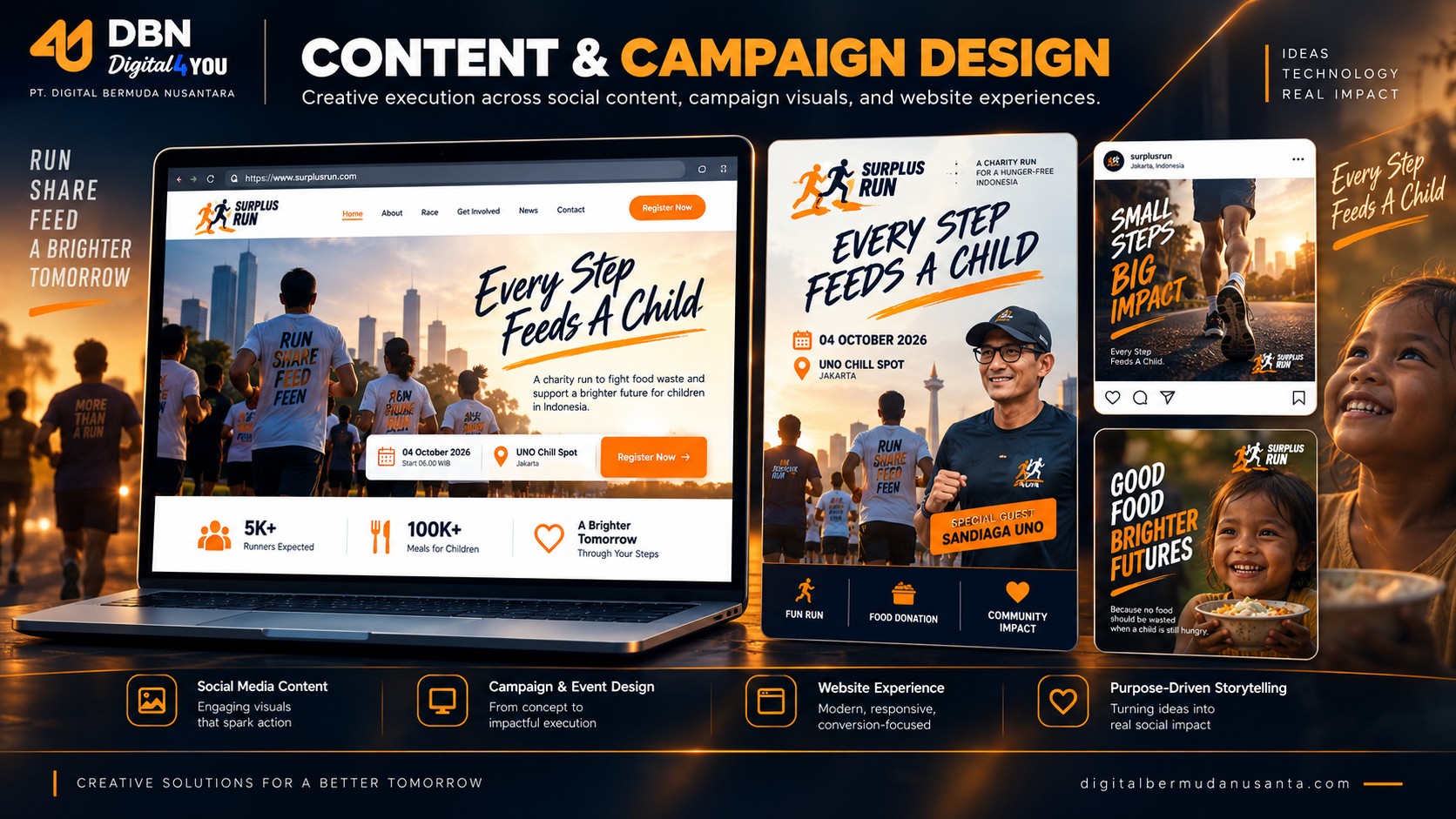 Meta Ads & Lead Generation