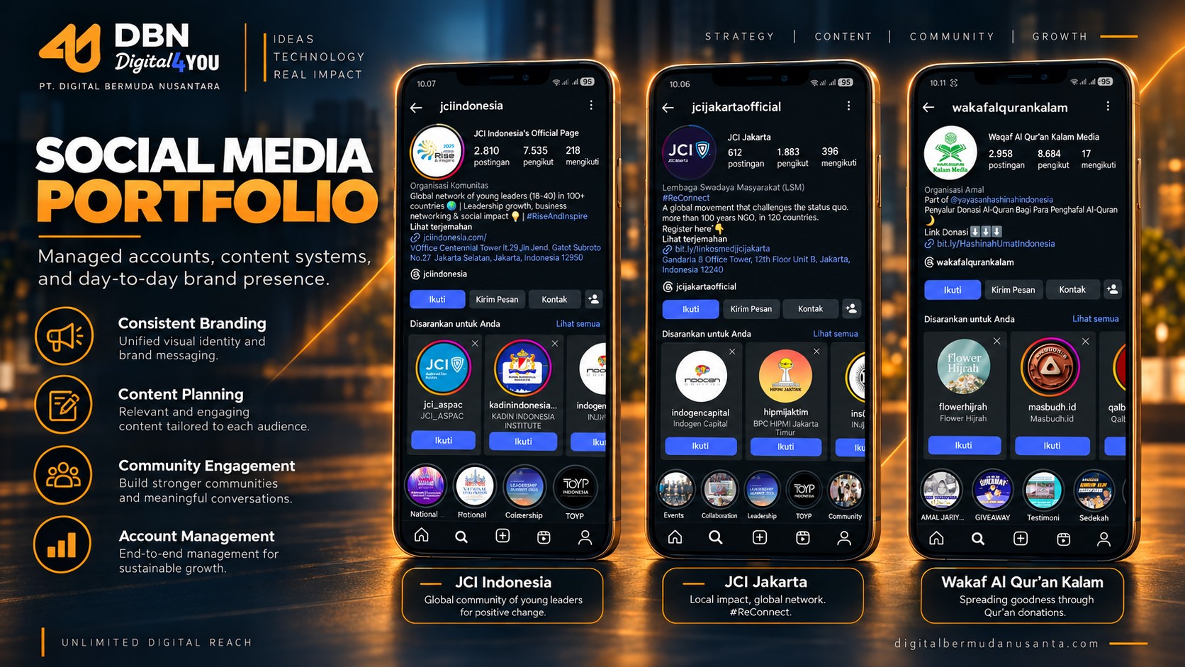 Social Media Management