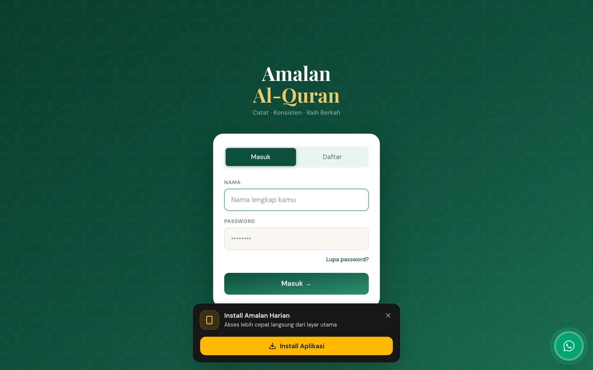 Amalan Al-Qur'an