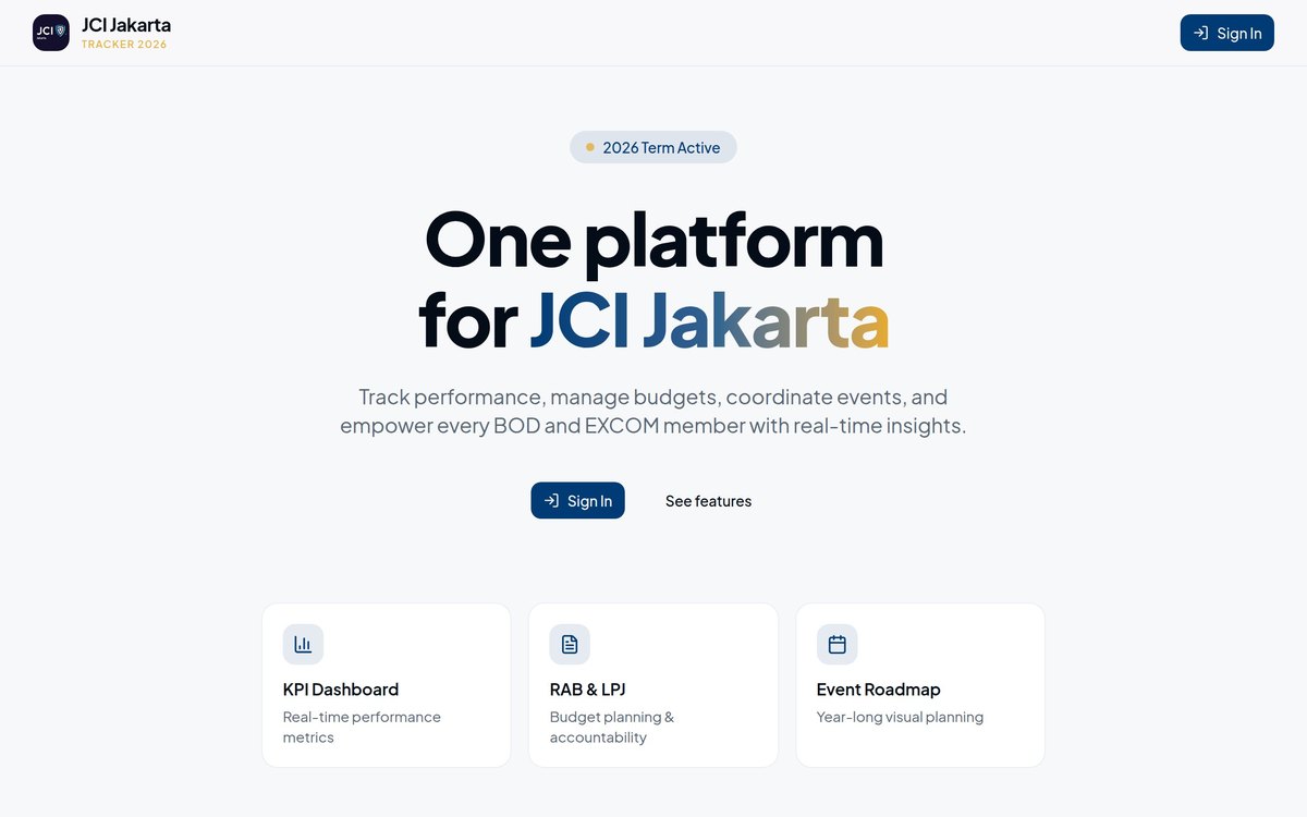 JCI Jakarta Tracker